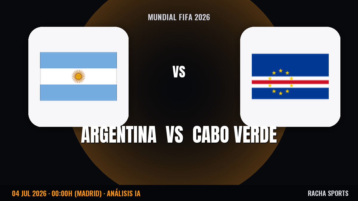 Argentina vs Cabo Verde: Albiceleste en racha imparable hacia octavos