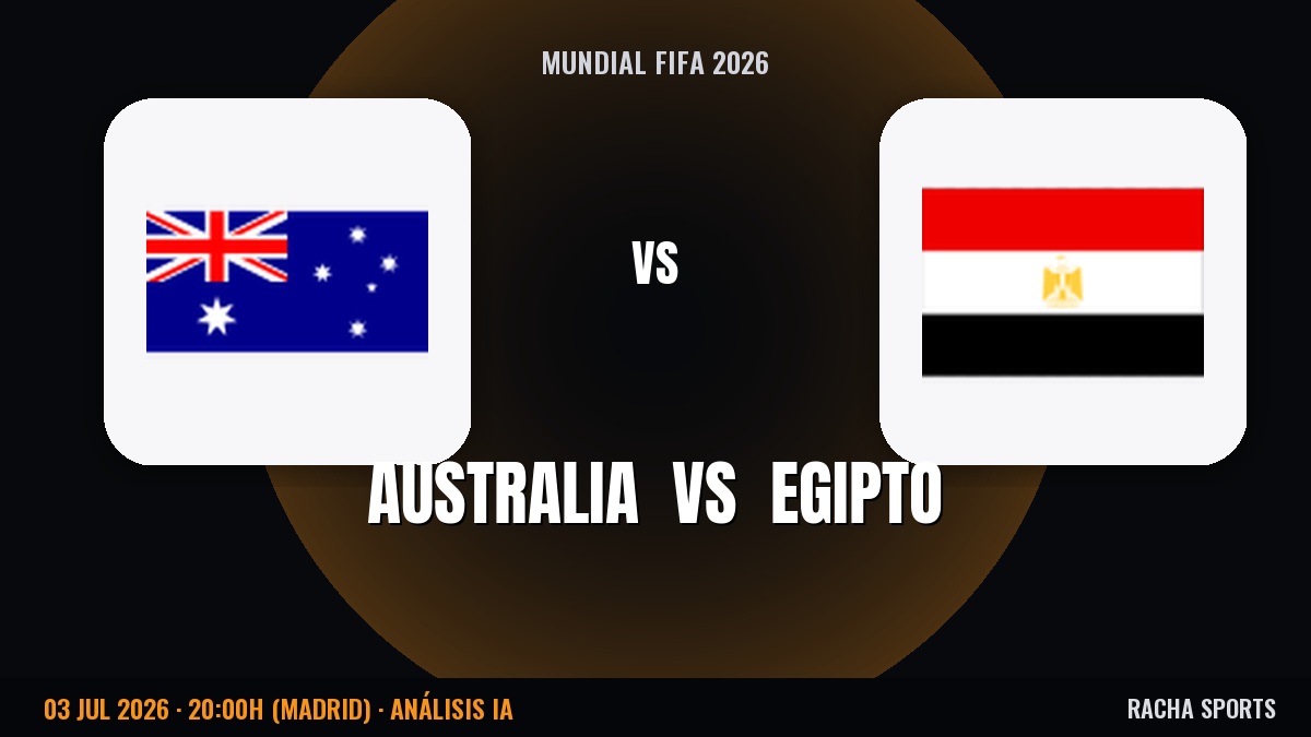 Australia vs Egipto: Defensas blindadas y bajo volumen de goles en Mundial 2026