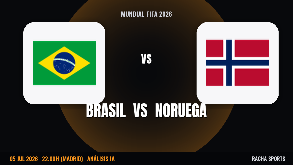 Brasil a octavos: ¿puede Noruega romper una defensa de 0,5 goles en contra?