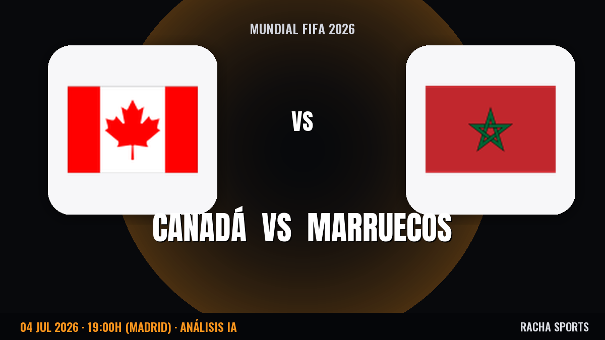Canadá vs Marruecos: defensa y goles bajo mínimos en Mundial 2026