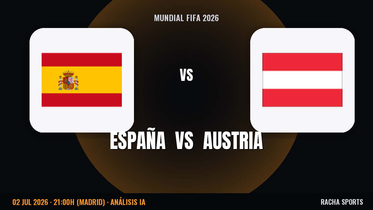 España vs Austria Mundial 2026: La Defensa Ibérica Busca Sellar el Pase