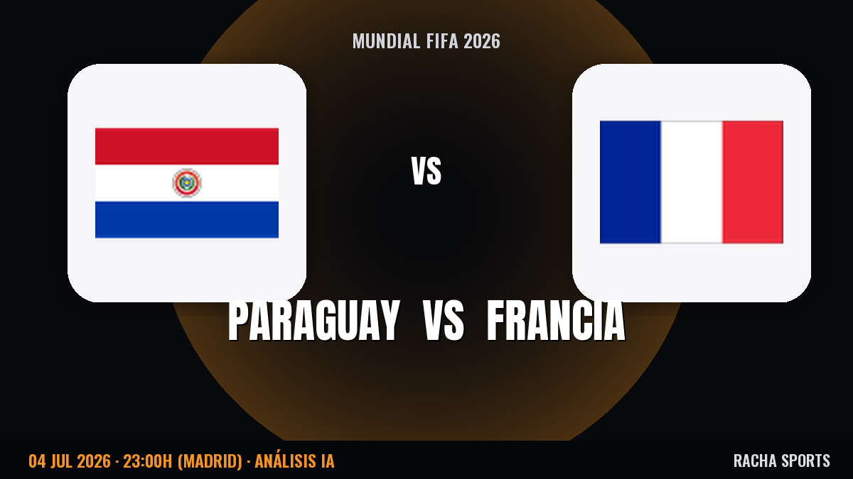 Francia vs Paraguay: ¿Goleada francesa o sorpresa guaraní en cuartos?