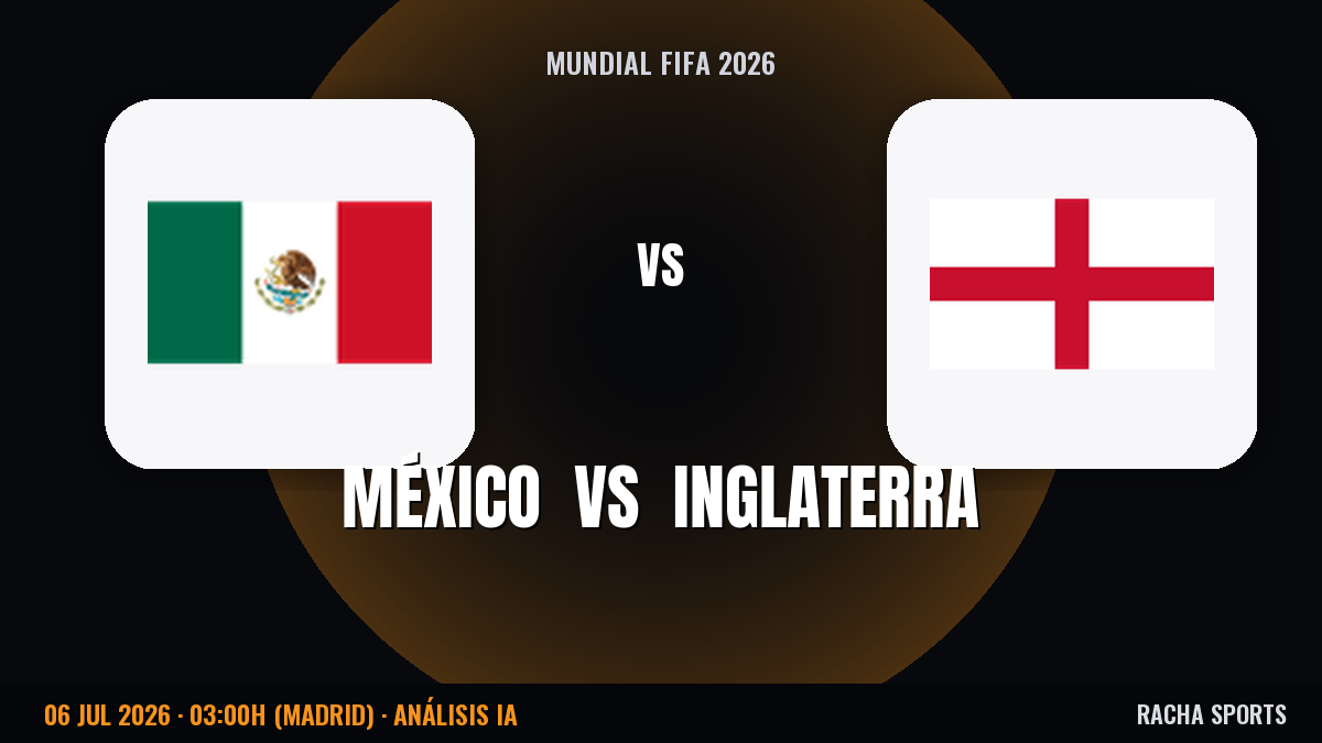 México invicto vs Inglaterra: la defensa mexicana que nadie esperaba