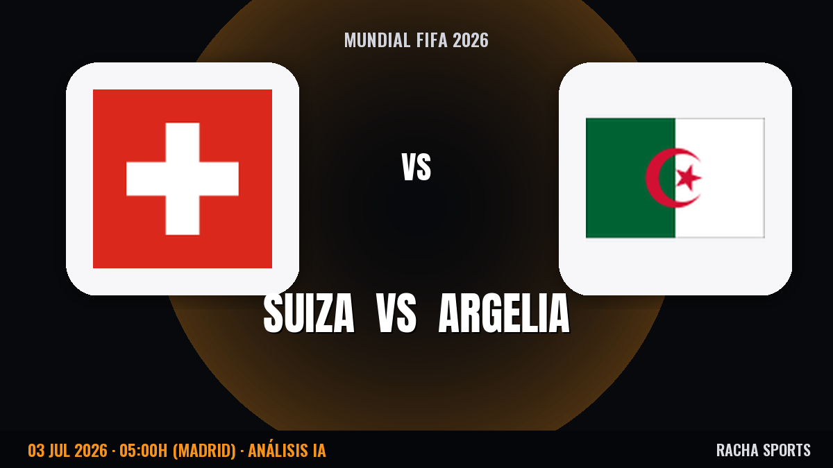 Suiza vs Argelia (Mundial 2026): Favorito europeo con defensa sólida