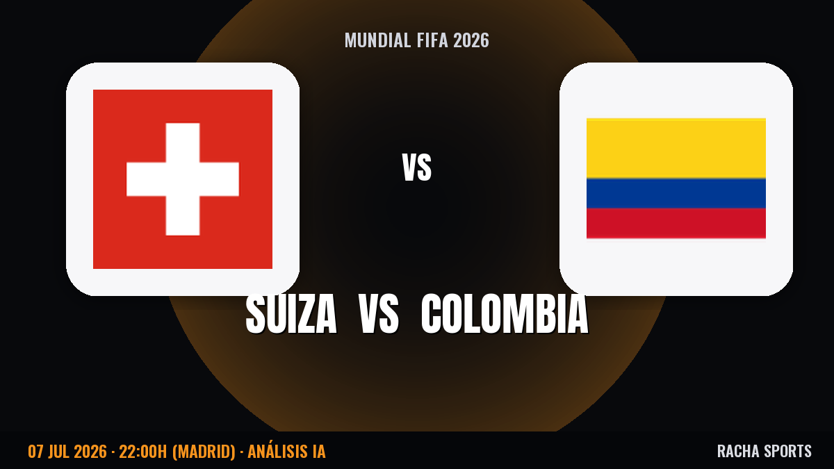 Suiza vs Colombia: 12 casas dicen lo mismo y los números lo confirman