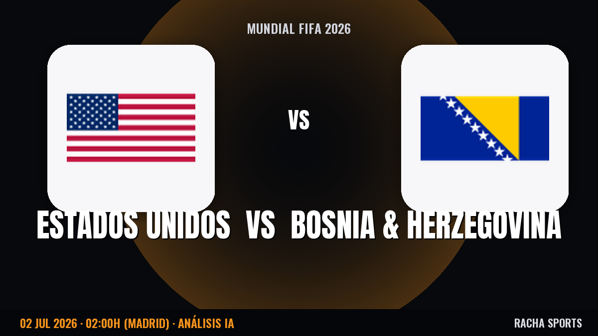 USA vs Bosnia & Herzegovina: Favorito claro en octavos del Mundial 2026