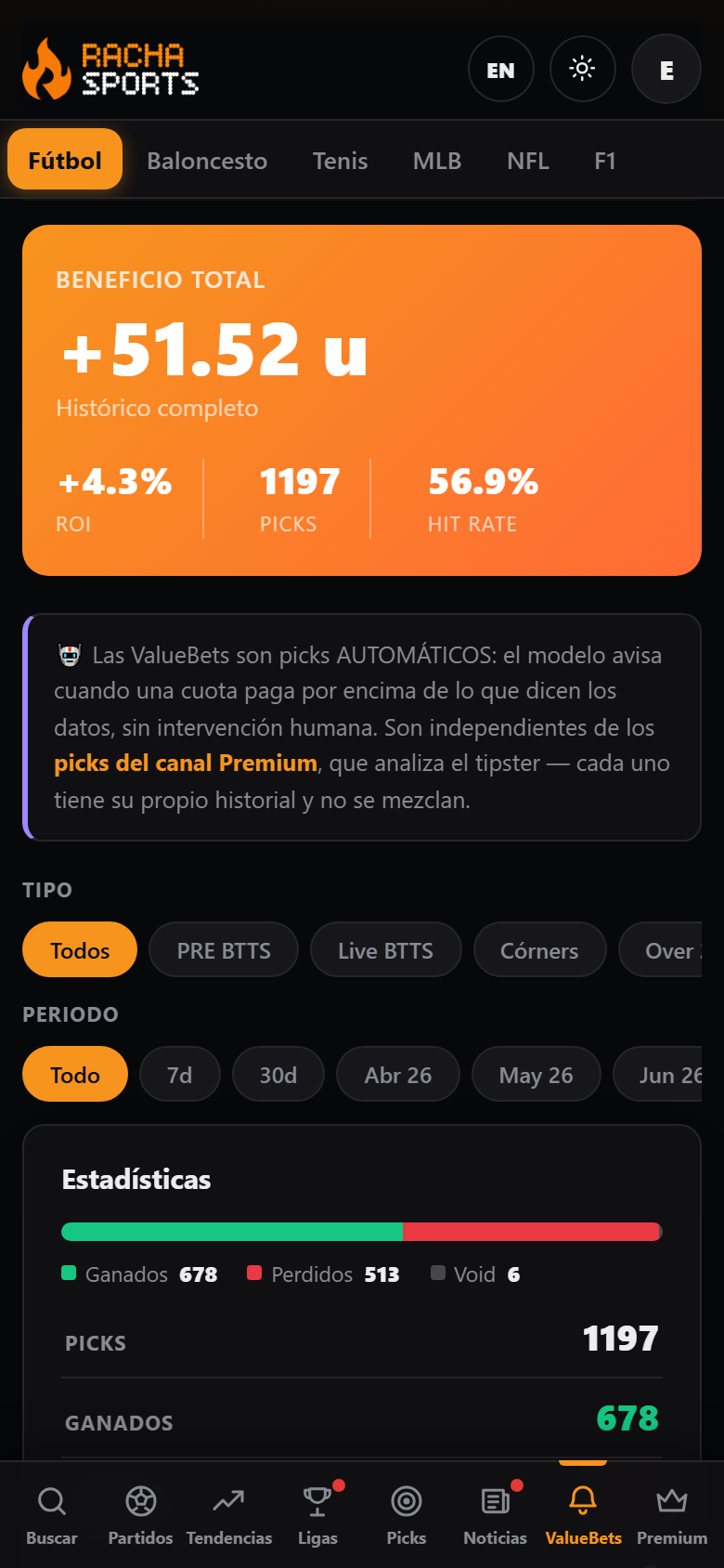 ValueBets — RACHA SPORTS